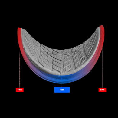 Profile Design Ergo+ / Race+ Ultra Pad Set 10-5mm